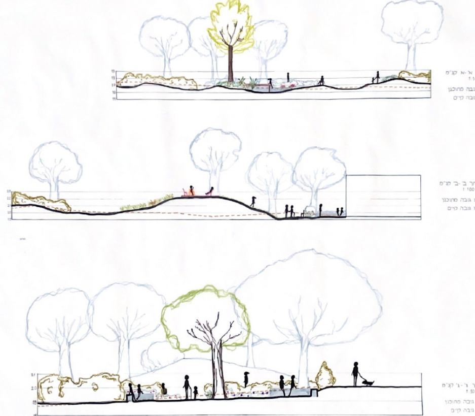 Early project sketch 4