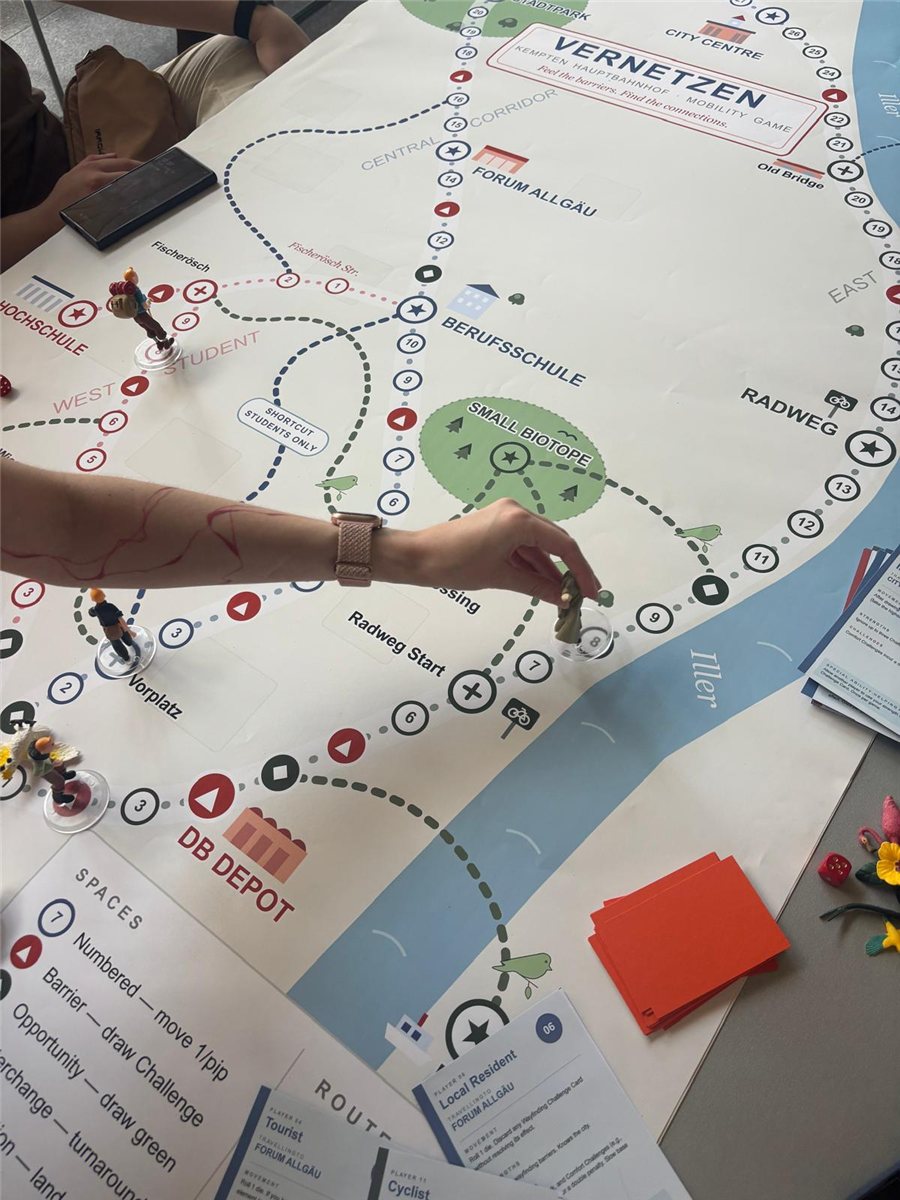 Participatory mobility board game on the studio table