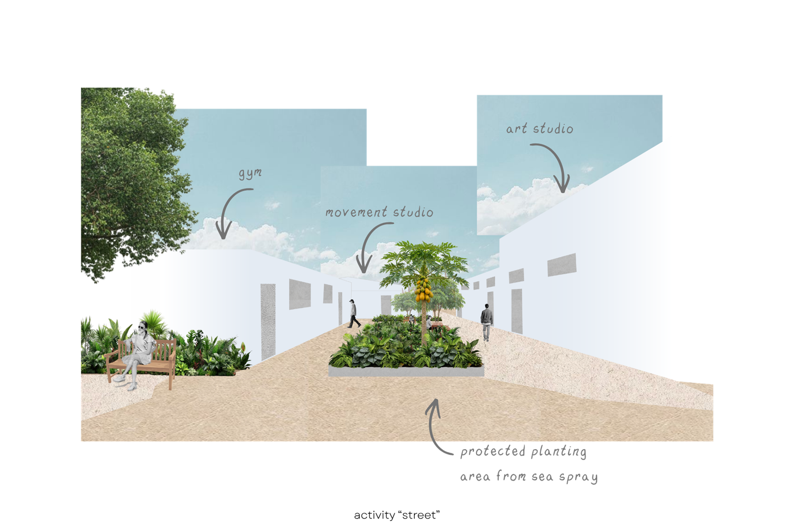 Project image 3 of 8