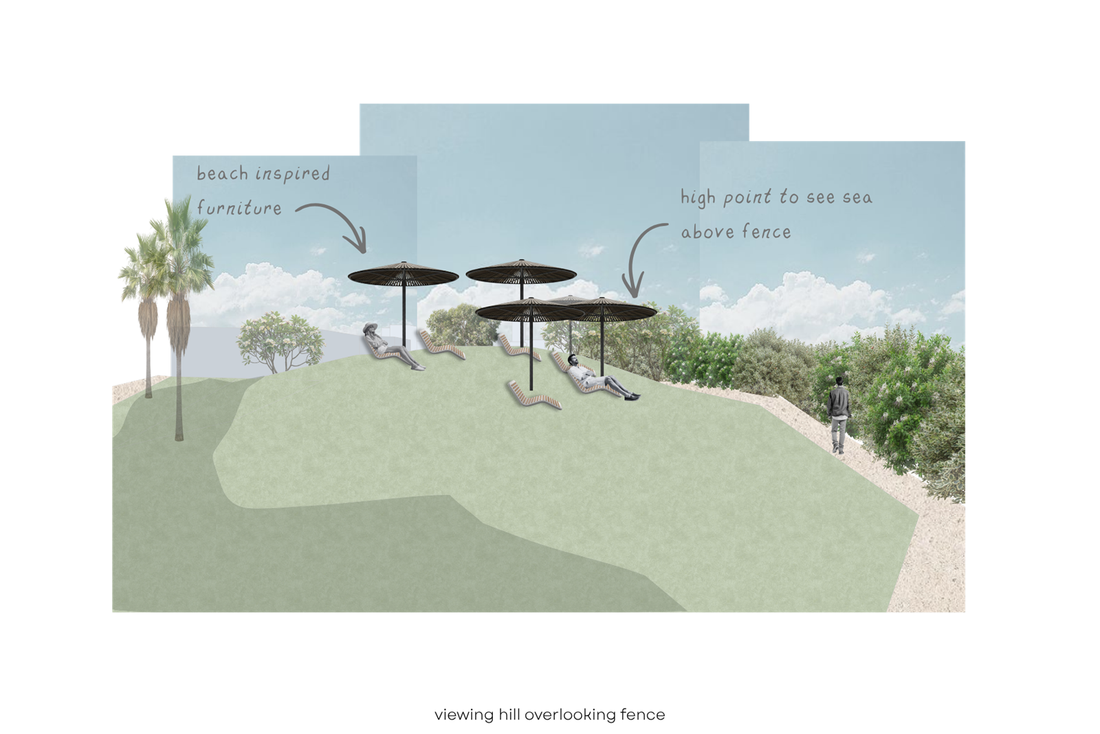 Project image 6 of 8