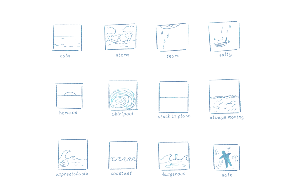 Concept sketch exploring the site's layout
